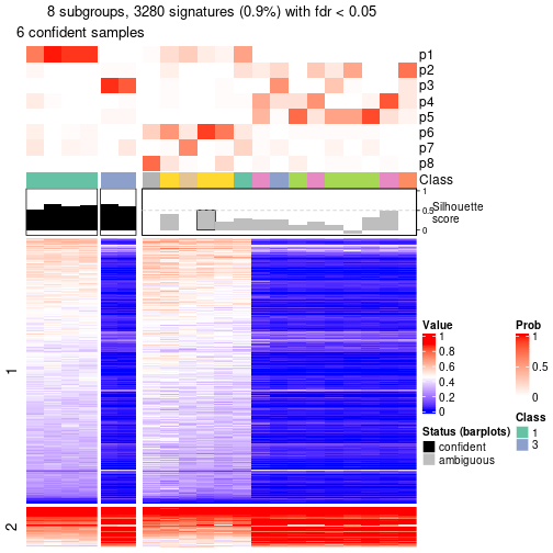 plot of chunk tab-node-051-get-signatures-7