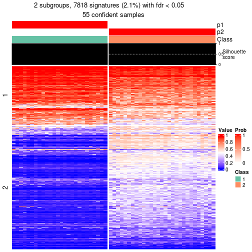 plot of chunk tab-node-06-get-signatures-1