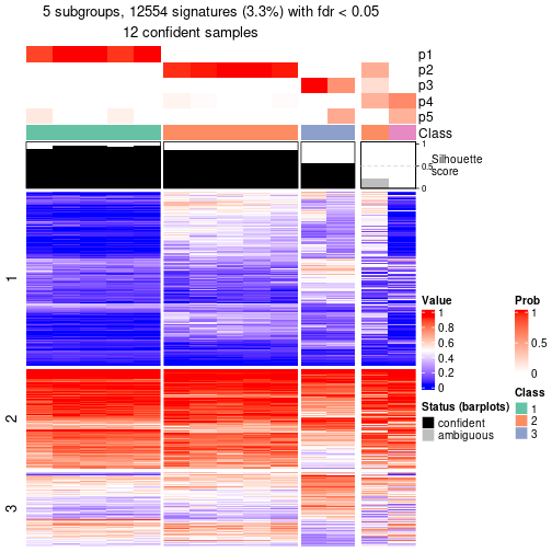 plot of chunk tab-node-07-get-signatures-4