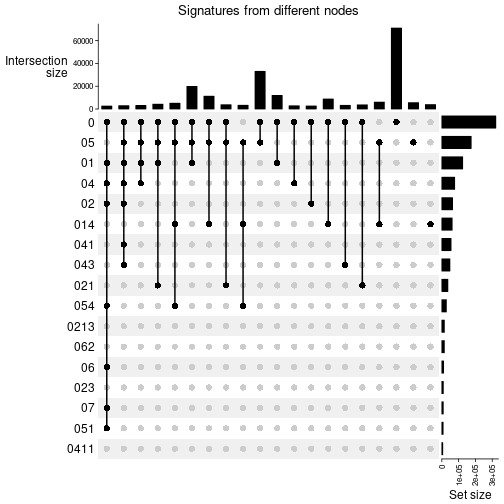 plot of chunk unnamed-chunk-24