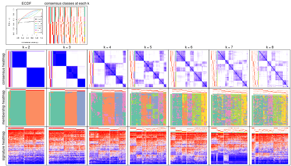 plot of chunk node-01-collect-plots