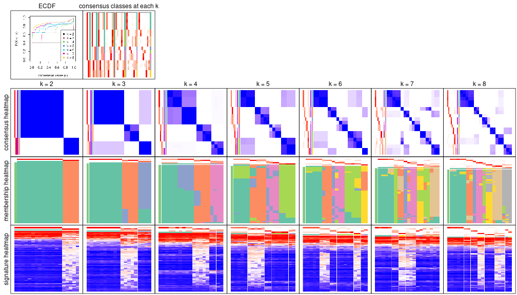 plot of chunk node-013-collect-plots