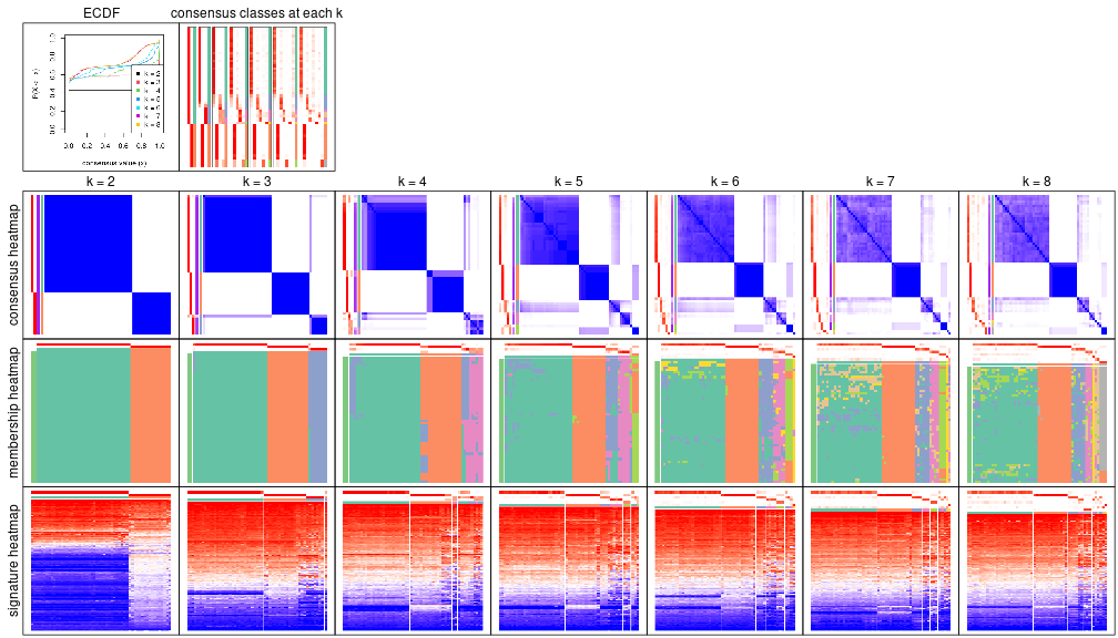 plot of chunk node-02-collect-plots