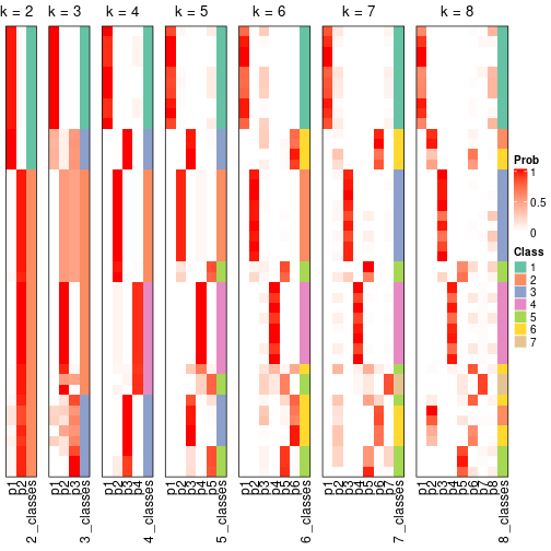 plot of chunk node-04-collect-classes