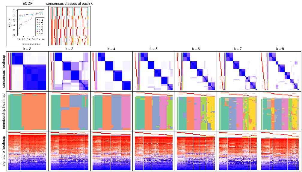 plot of chunk node-04-collect-plots