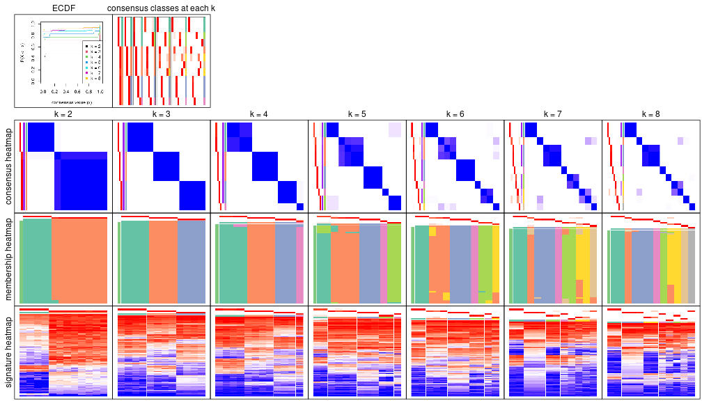 plot of chunk node-043-collect-plots