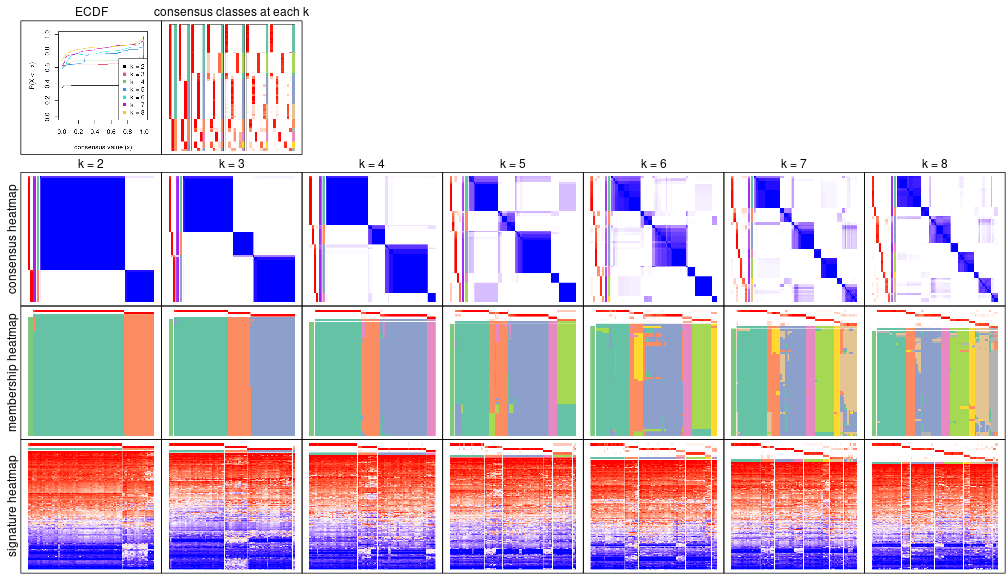 plot of chunk node-05-collect-plots