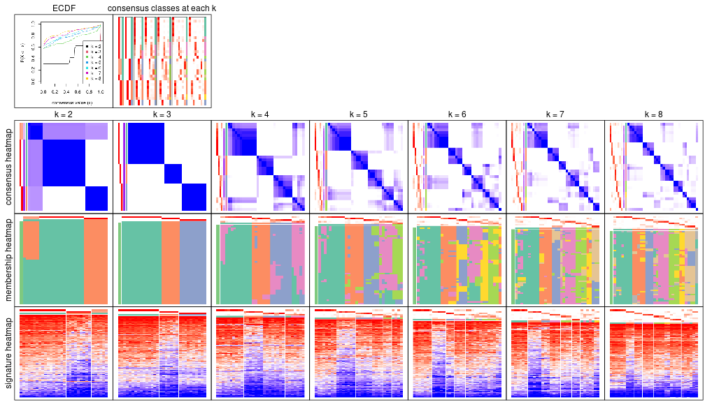 plot of chunk node-051-collect-plots