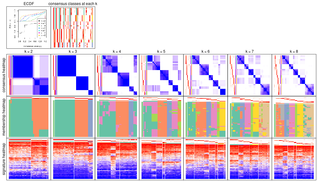 plot of chunk node-053-collect-plots