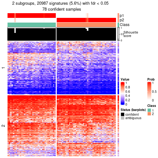 plot of chunk tab-node-01-get-signatures-1