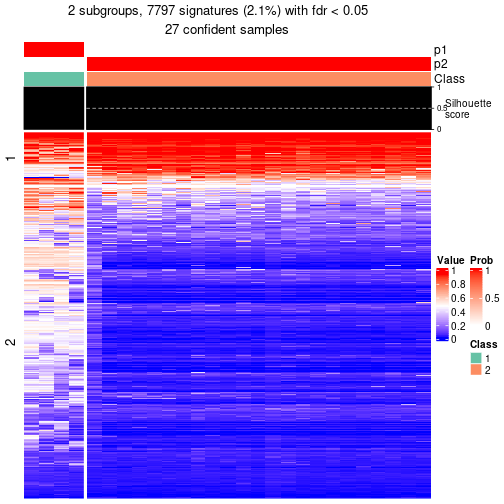 plot of chunk tab-node-012-get-signatures-1