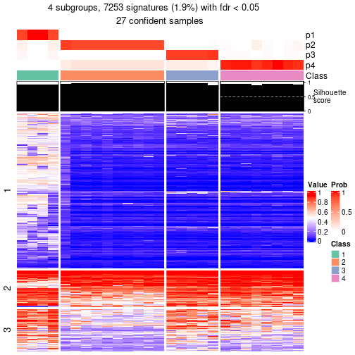 plot of chunk tab-node-012-get-signatures-3