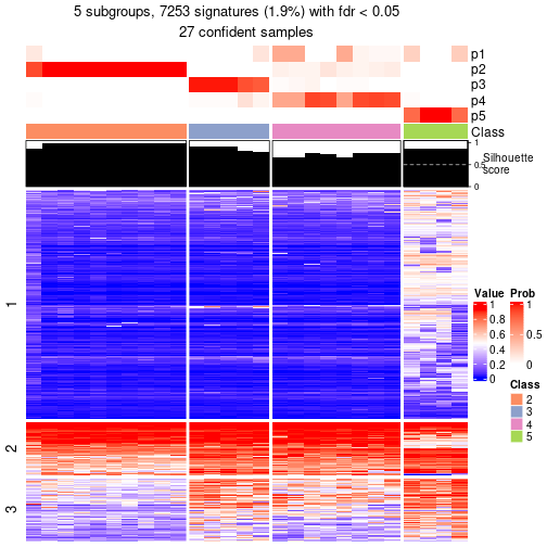 plot of chunk tab-node-012-get-signatures-4