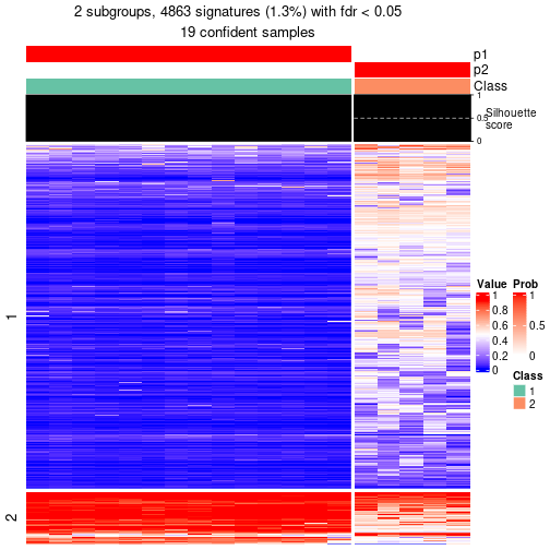 plot of chunk tab-node-013-get-signatures-1