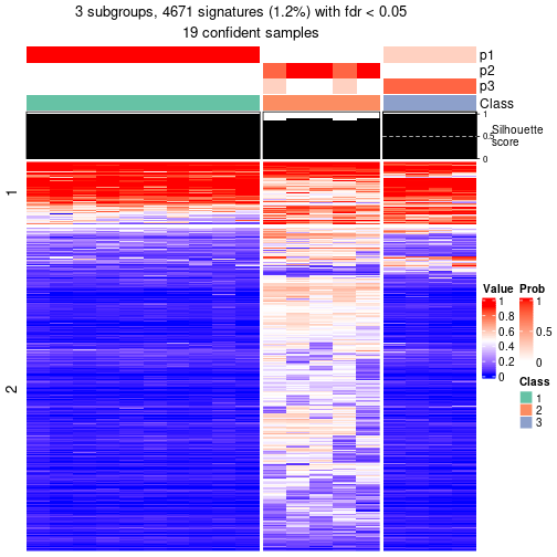 plot of chunk tab-node-013-get-signatures-2