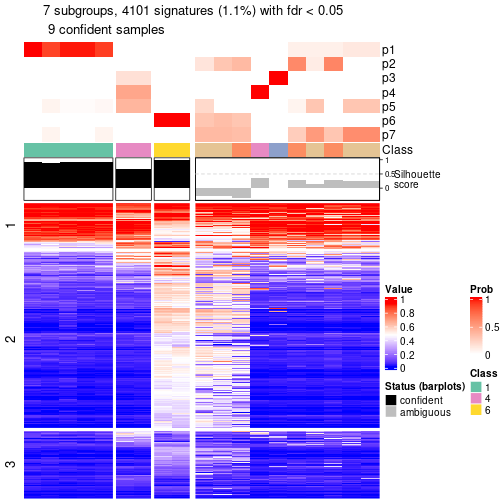 plot of chunk tab-node-013-get-signatures-6