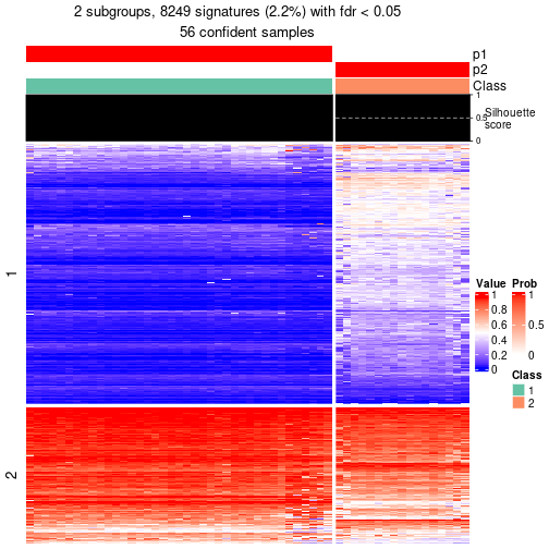 plot of chunk tab-node-02-get-signatures-1