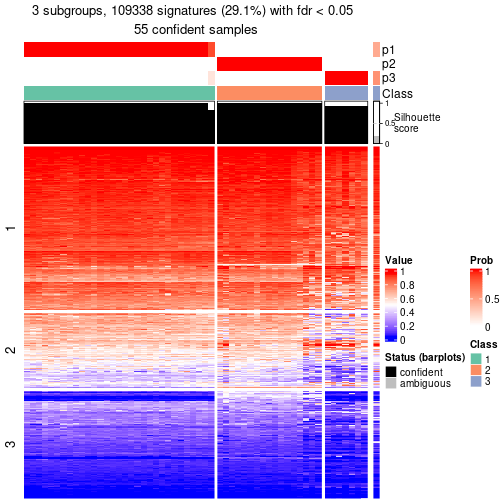 plot of chunk tab-node-02-get-signatures-2