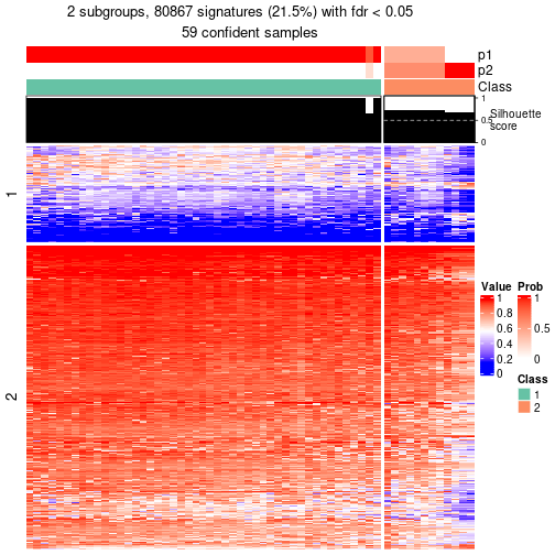 plot of chunk tab-node-03-get-signatures-1