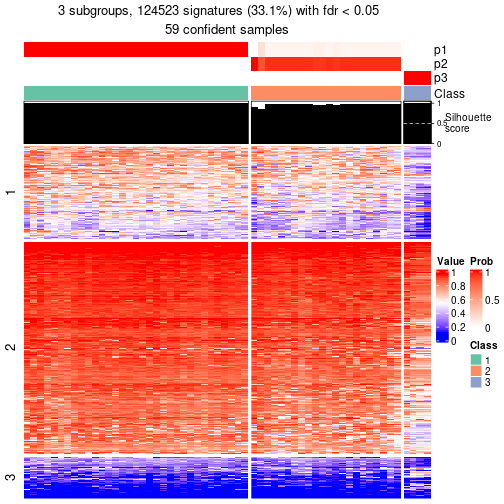 plot of chunk tab-node-03-get-signatures-2