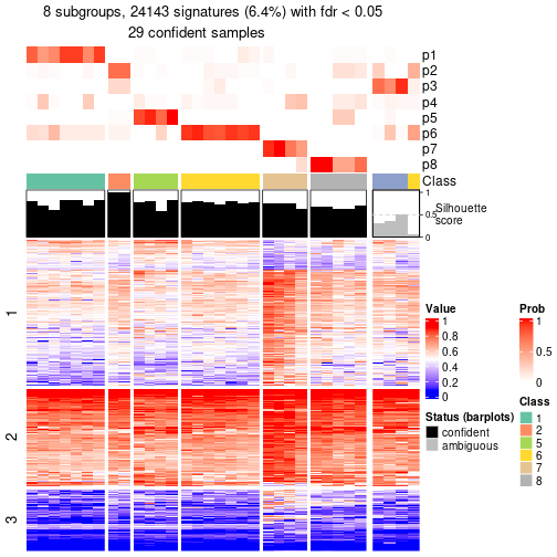 plot of chunk tab-node-031-get-signatures-7