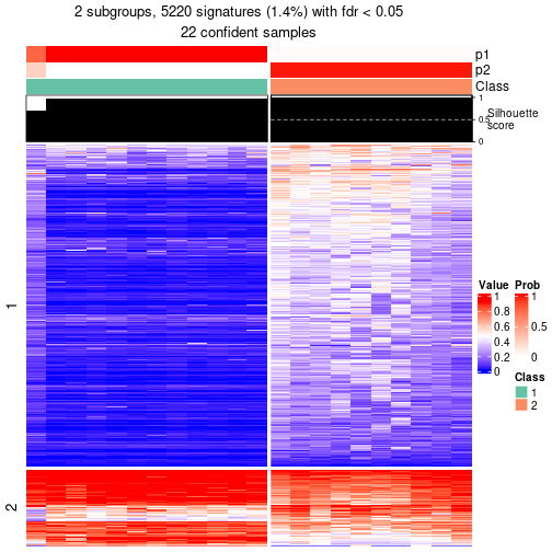 plot of chunk tab-node-032-get-signatures-1