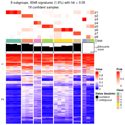 plot of chunk tab-node-032-get-signatures-7