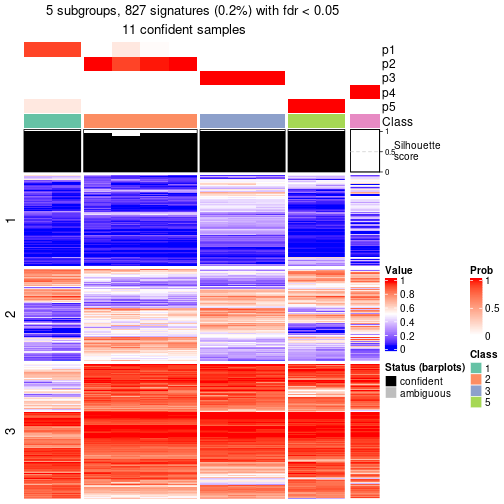 plot of chunk tab-node-043-get-signatures-4