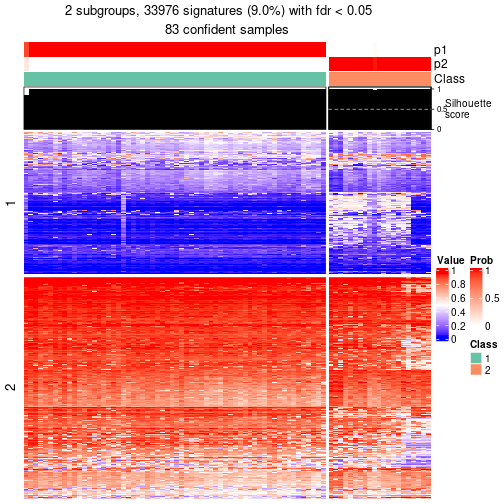 plot of chunk tab-node-05-get-signatures-1