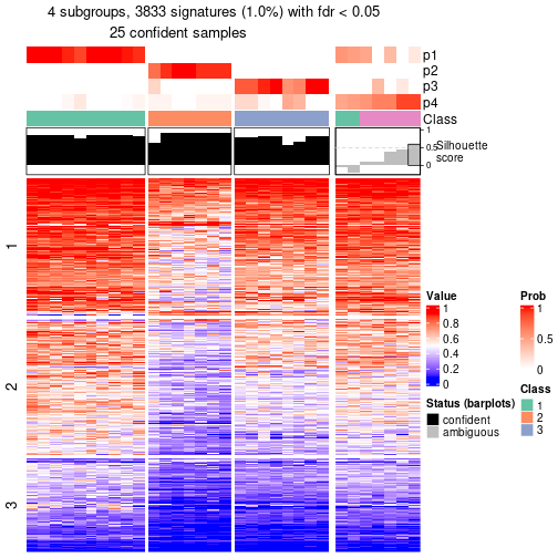 plot of chunk tab-node-051-get-signatures-3