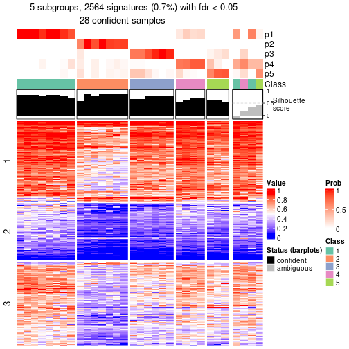 plot of chunk tab-node-051-get-signatures-4