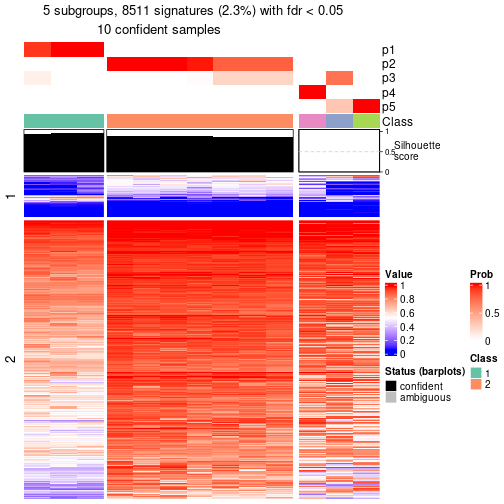 plot of chunk tab-node-052-get-signatures-4