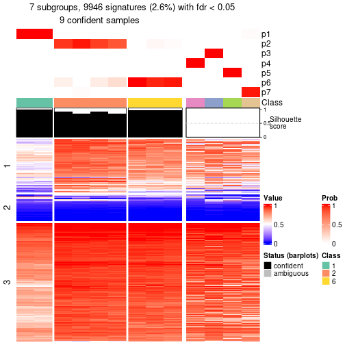 plot of chunk tab-node-052-get-signatures-6