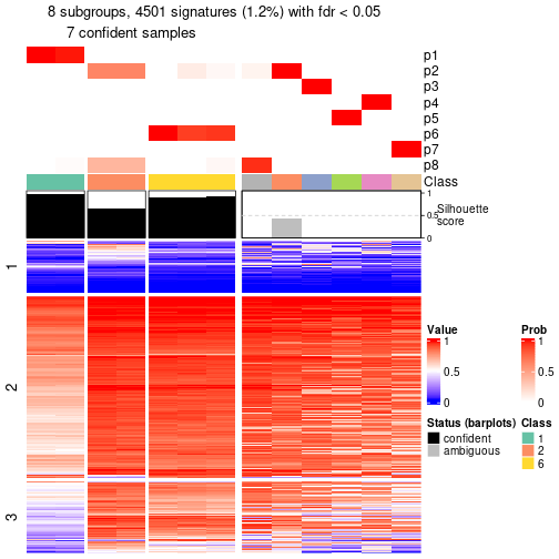 plot of chunk tab-node-052-get-signatures-7