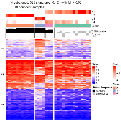 plot of chunk tab-node-053-get-signatures-3