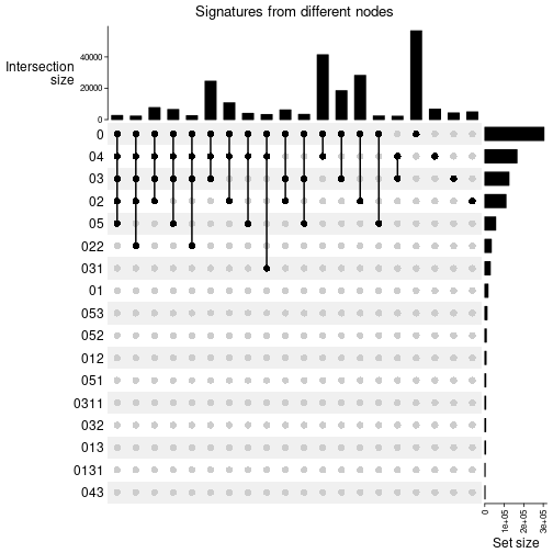 plot of chunk unnamed-chunk-24