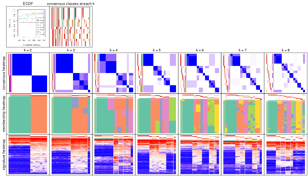 plot of chunk node-014-collect-plots