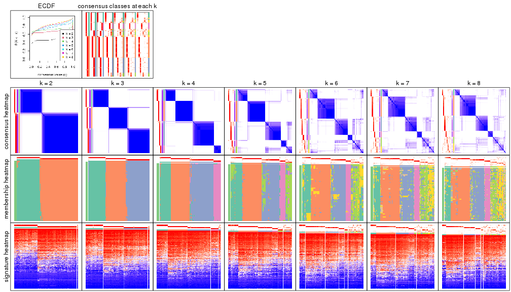 plot of chunk node-02-collect-plots