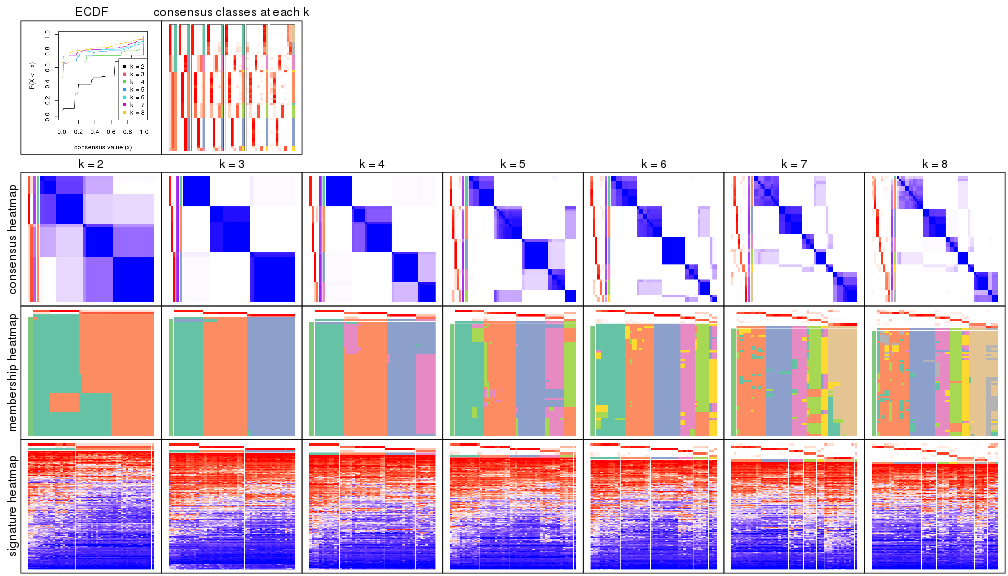 plot of chunk node-03-collect-plots