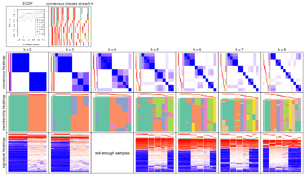 plot of chunk node-033-collect-plots