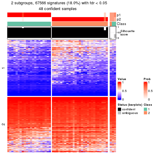 plot of chunk tab-node-01-get-signatures-1