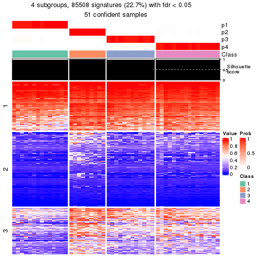 plot of chunk tab-node-01-get-signatures-3