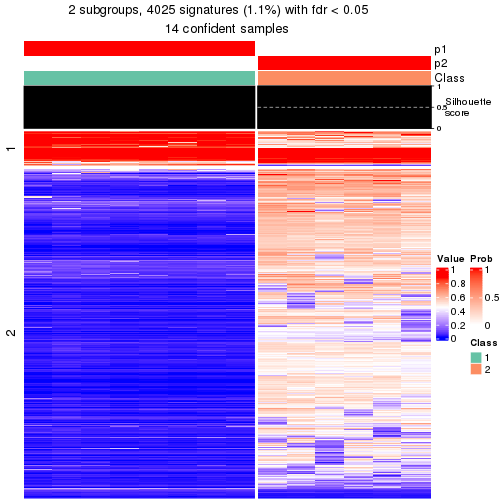 plot of chunk tab-node-011-get-signatures-1