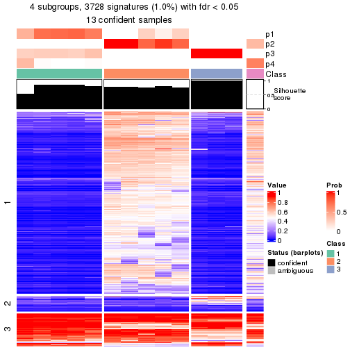 plot of chunk tab-node-011-get-signatures-3