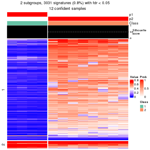 plot of chunk tab-node-013-get-signatures-1