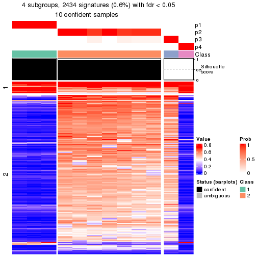 plot of chunk tab-node-013-get-signatures-3