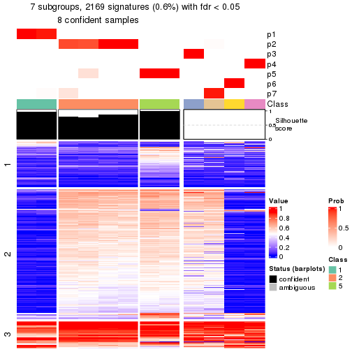 plot of chunk tab-node-013-get-signatures-6