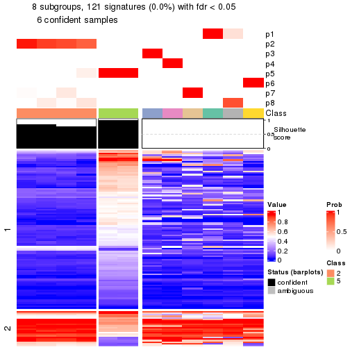 plot of chunk tab-node-013-get-signatures-7