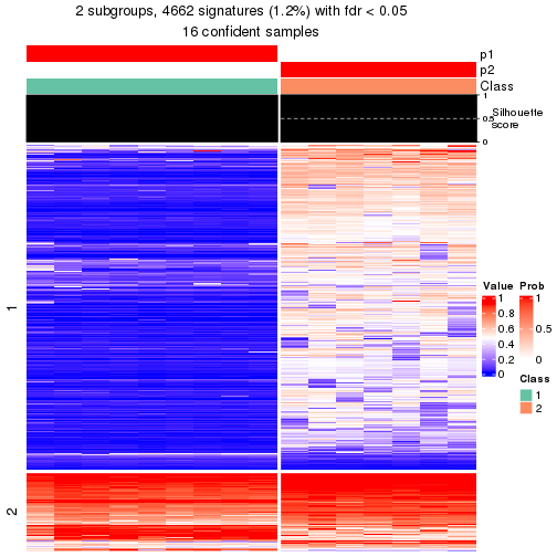 plot of chunk tab-node-014-get-signatures-1