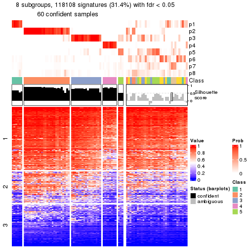 plot of chunk tab-node-02-get-signatures-7